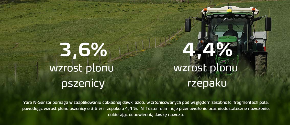 Wave1_NitrogenUseEfficiency_ImprovedYield-PL.jpg